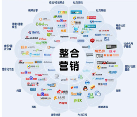 品牌整合營銷軟件開發(fā) 構(gòu)建一體化數(shù)字營銷生態(tài)